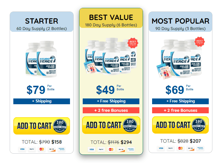 Neuro surge price offer